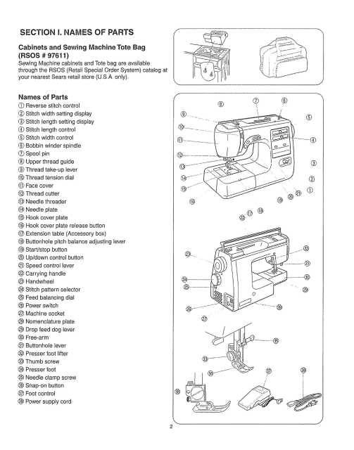 Kenmore sewing machine 385 manual